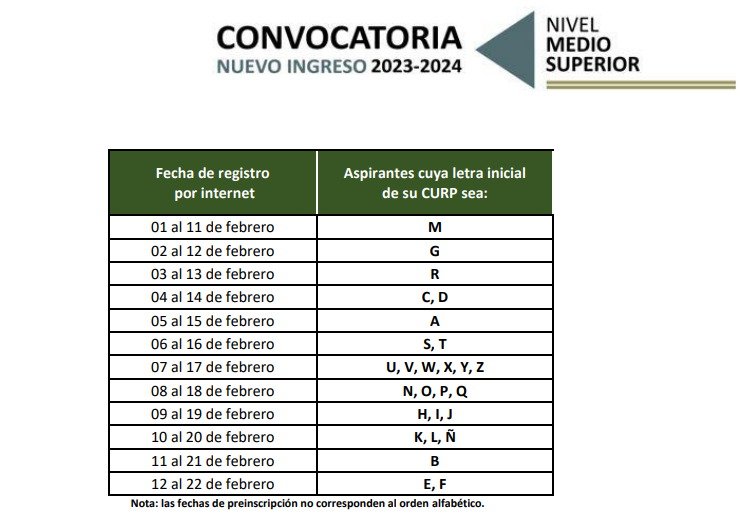 ≫ 🥇 Convocatoria UAEMex 20232024 ¡Así Es El Proceso De Admisión! 【2023