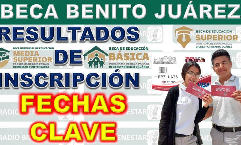 Revelación de Beneficiarios de la Beca Benito Juárez