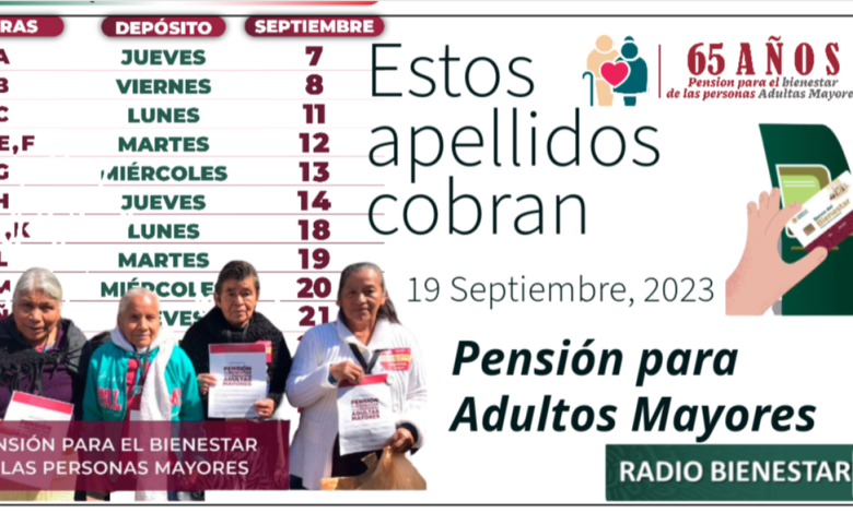 Estos apellidos cobran Pensión para Adultos Mayores este 19 de septiembre
