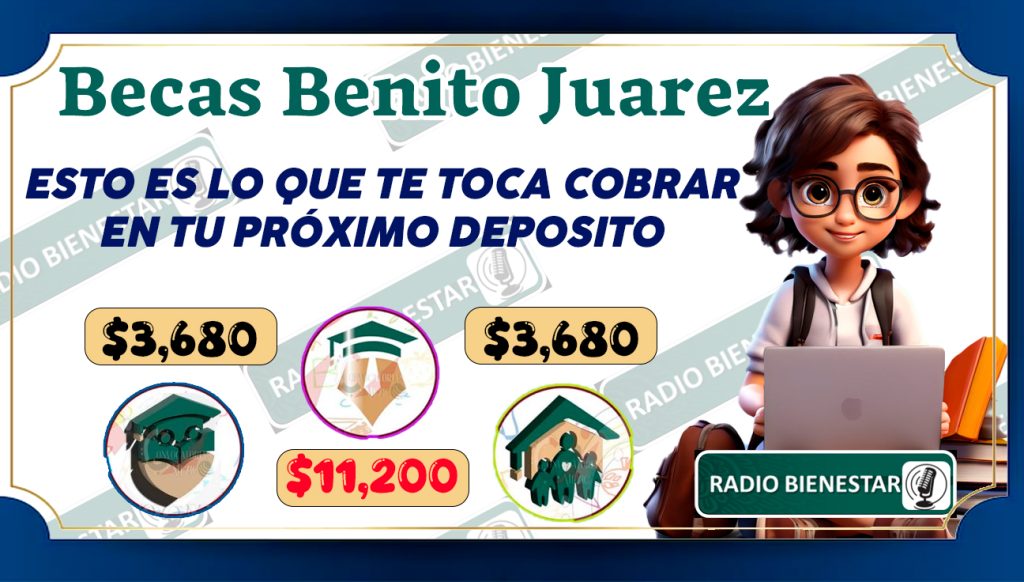 AÚN NO SABES QUE CANTIDAD TE CORRESPONDE COBRAR DE TU BECA BENITO