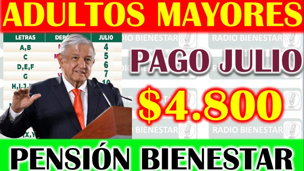 Fecha de Pago de Pensiones Bienestar: Descubre cuándo Recibirás Tu Pago Basado en el Calendario Prototipo