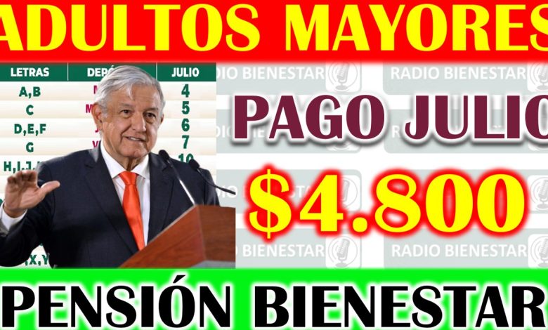 Fecha de Pago de Pensiones Bienestar: Descubre cuándo Recibirás Tu Pago Basado en el Calendario Prototipo