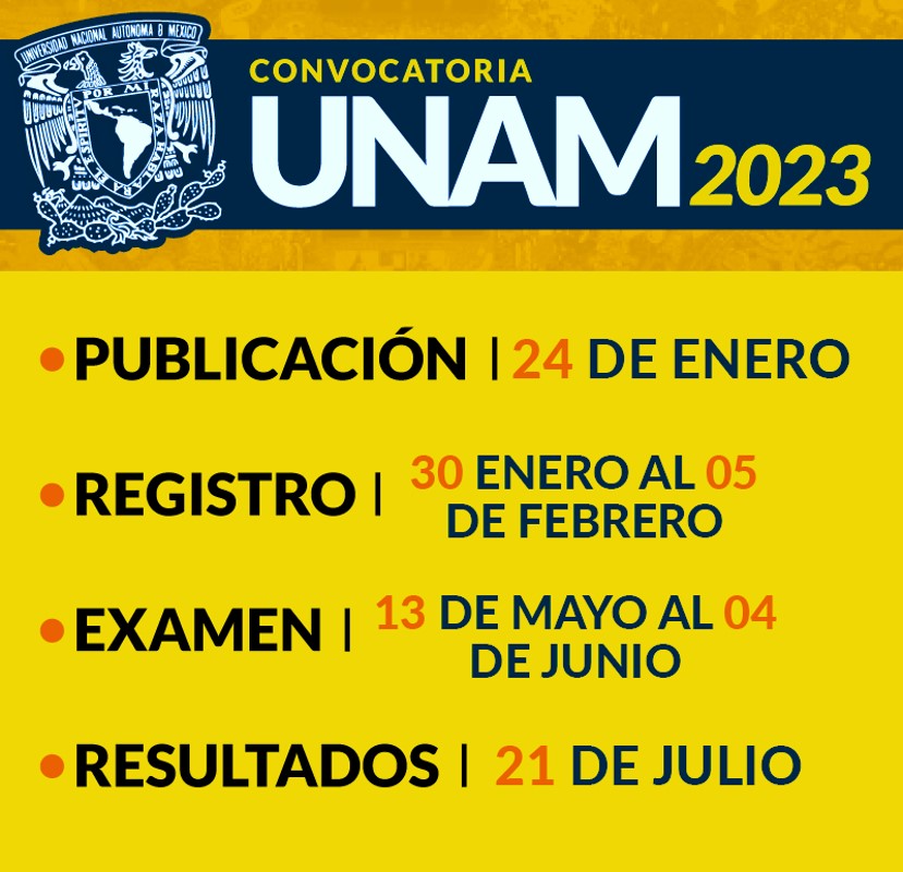 UNAM en DGAE-fechas