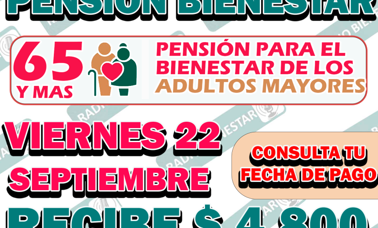 ¡ATENCIÓN ABUELITOS! SI TU APELLIDO INICIA CON ALGUNA DE ESTAS LETRAS YA PODRÁS COBRAR TU PAGO EL DÍA DE HOY