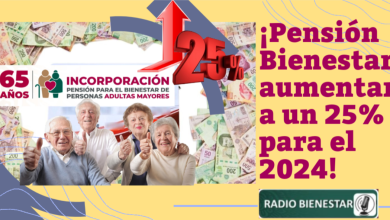 ¡Pensión Bienestar aumentara un 25% para el 2024!
