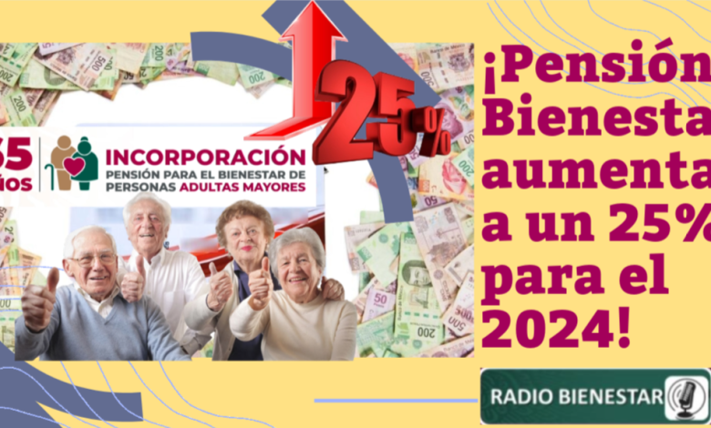 ¡Pensión Bienestar aumentara un 25% para el 2024!