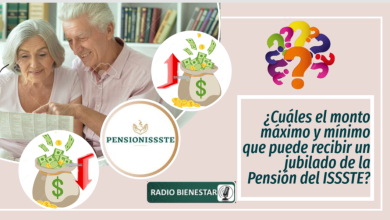 ¿Cuáles el monto máximo y mínimo que puede recibir un jubilado de la Pensión del ISSSTE?