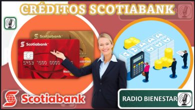 Créditos Scotiabank