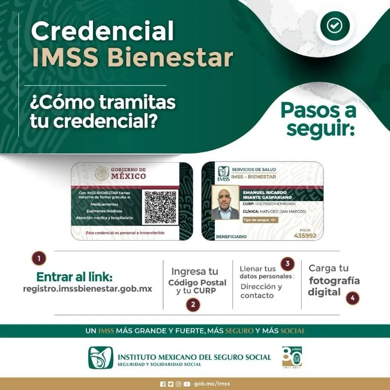 Pensión IMSS