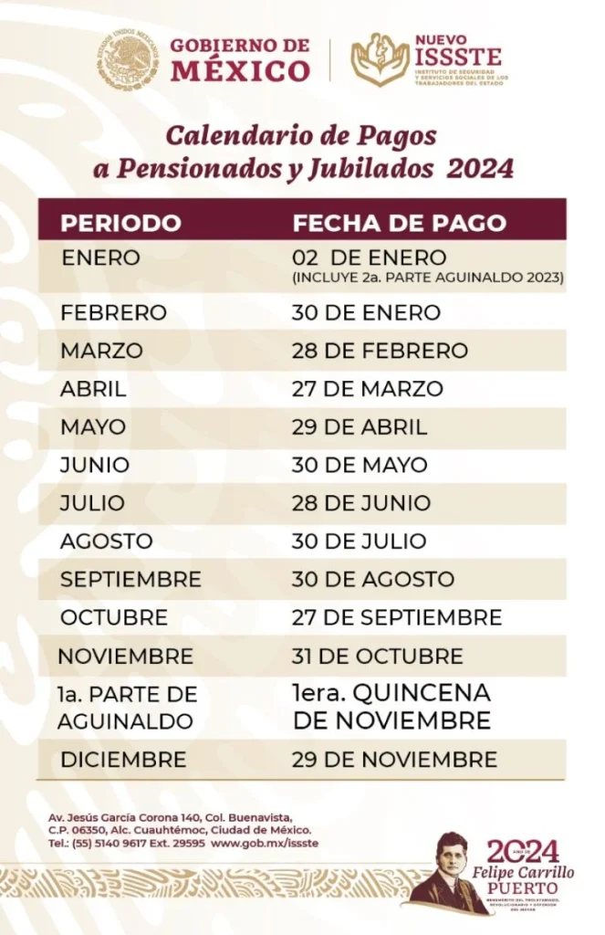 El IMSS e ISSSTE revelan los cambios en el pago de la Pensión