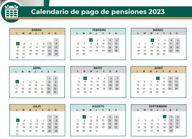 😱🚨 Pensión IMMS e ISSSTE: ¡¡Estos pensionados recibirán con RETRASO su PAGO de julio!! 😱🚨
