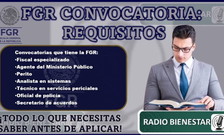 FGR convocatoria requisitos: Todo lo que necesitas saber antes de aplicar