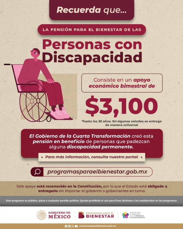 pension bienestar personas discapacidad permanente 1