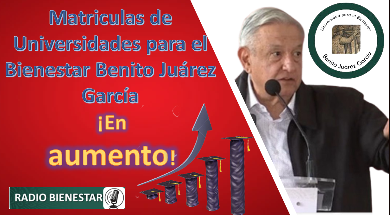 Matriculas de Universidades para el Bienestar Benito Juárez e interculturales en aumento.
